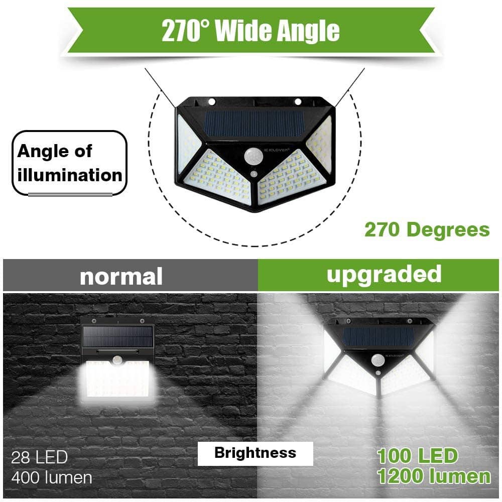 Luz de Pared Solar Impermeable 2 pzas Luz de Pared Solar Impermeable 2 pzas
