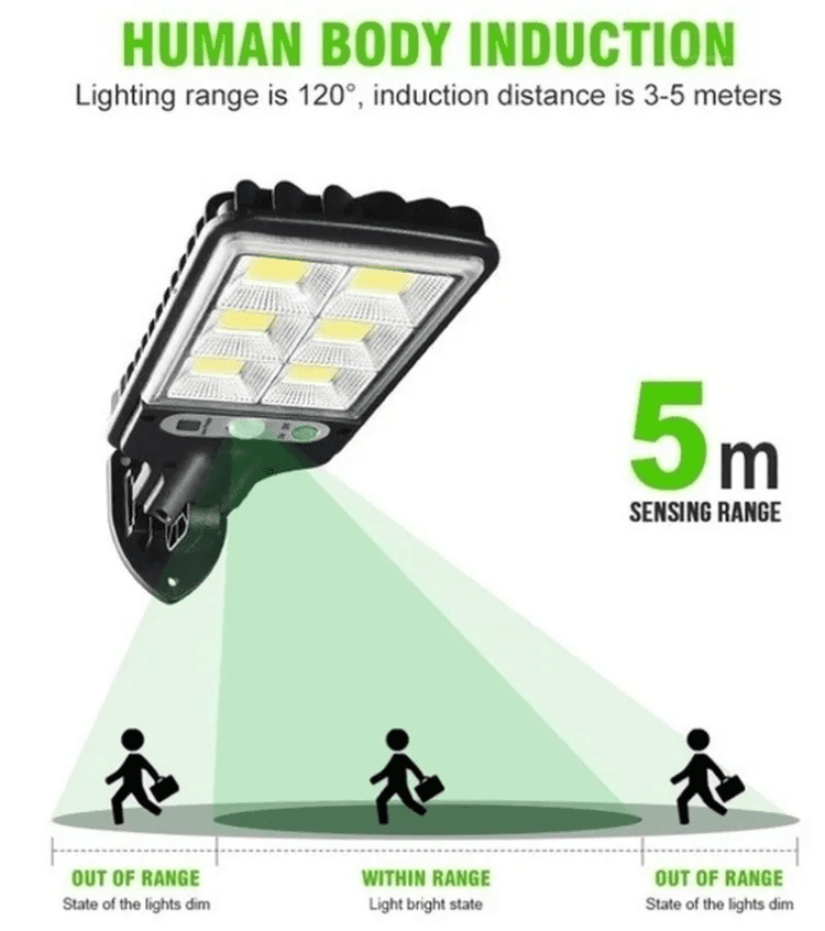 SL- 144 Luz Solar Led para exteriores con Control remoto SL- 144 Luz Solar Led para exteriores con Control remoto
