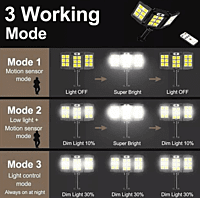 Panel de luces solares para exteriores Panel de luces solares para exteriores